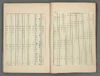 主要名稱：中國歷代戰亂編年錄 五圖檔，第11張，共74張