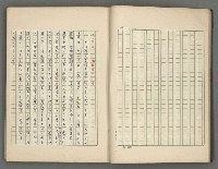 主要名稱：中國歷代戰亂編年錄 五圖檔，第12張，共74張