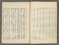 主要名稱：中國歷代戰亂編年錄 五圖檔，第13張，共74張