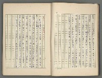 主要名稱：中國歷代戰亂編年錄 五圖檔，第14張，共74張