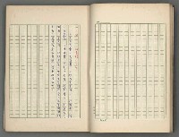 主要名稱：中國歷代戰亂編年錄 五圖檔，第15張，共74張