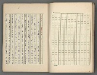 主要名稱：中國歷代戰亂編年錄 五圖檔，第16張，共74張