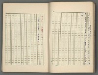 主要名稱：中國歷代戰亂編年錄 五圖檔，第17張，共74張