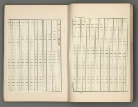 主要名稱：中國歷代戰亂編年錄 五圖檔，第18張，共74張