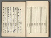 主要名稱：中國歷代戰亂編年錄 五圖檔，第20張，共74張
