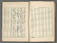 主要名稱：中國歷代戰亂編年錄 五圖檔，第22張，共74張