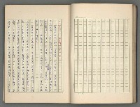 主要名稱：中國歷代戰亂編年錄 五圖檔，第23張，共74張