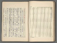 主要名稱：中國歷代戰亂編年錄 五圖檔，第24張，共74張