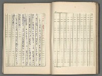 主要名稱：中國歷代戰亂編年錄 五圖檔，第25張，共74張