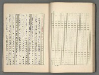 主要名稱：中國歷代戰亂編年錄 五圖檔，第26張，共74張