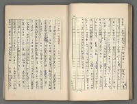 主要名稱：中國歷代戰亂編年錄 五圖檔，第27張，共74張