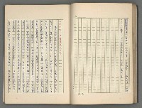 主要名稱：中國歷代戰亂編年錄 五圖檔，第28張，共74張