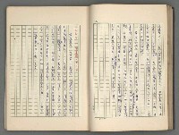 主要名稱：中國歷代戰亂編年錄 五圖檔，第29張，共74張