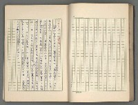 主要名稱：中國歷代戰亂編年錄 五圖檔，第30張，共74張