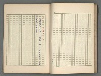 主要名稱：中國歷代戰亂編年錄 五圖檔，第32張，共74張