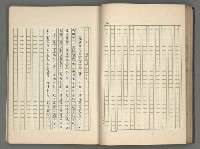 主要名稱：中國歷代戰亂編年錄 五圖檔，第34張，共74張