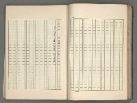 主要名稱：中國歷代戰亂編年錄 五圖檔，第35張，共74張