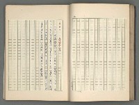 主要名稱：中國歷代戰亂編年錄 五圖檔，第36張，共74張