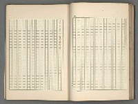 主要名稱：中國歷代戰亂編年錄 五圖檔，第37張，共74張