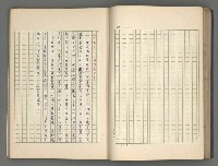 主要名稱：中國歷代戰亂編年錄 五圖檔，第38張，共74張