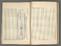 主要名稱：中國歷代戰亂編年錄 五圖檔，第39張，共74張