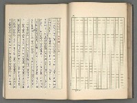 主要名稱：中國歷代戰亂編年錄 五圖檔，第40張，共74張