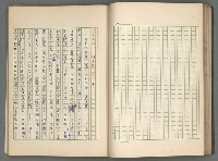 主要名稱：中國歷代戰亂編年錄 五圖檔，第42張，共74張