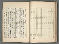 主要名稱：中國歷代戰亂編年錄 五圖檔，第44張，共74張