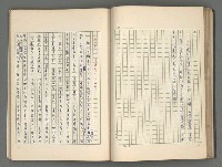 主要名稱：中國歷代戰亂編年錄 五圖檔，第45張，共74張