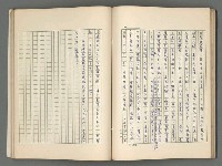 主要名稱：中國歷代戰亂編年錄 五圖檔，第46張，共74張