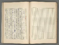 主要名稱：中國歷代戰亂編年錄 五圖檔，第47張，共74張