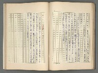 主要名稱：中國歷代戰亂編年錄 五圖檔，第48張，共74張