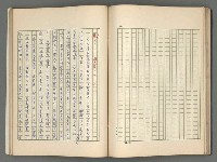 主要名稱：中國歷代戰亂編年錄 五圖檔，第49張，共74張