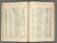 主要名稱：中國歷代戰亂編年錄 五圖檔，第50張，共74張