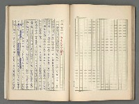 主要名稱：中國歷代戰亂編年錄 五圖檔，第51張，共74張