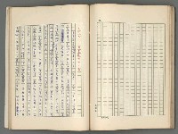 主要名稱：中國歷代戰亂編年錄 五圖檔，第52張，共74張