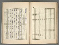 主要名稱：中國歷代戰亂編年錄 五圖檔，第55張，共74張