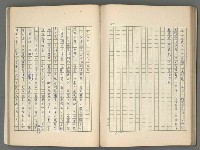 主要名稱：中國歷代戰亂編年錄 五圖檔，第56張，共74張