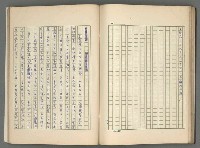 主要名稱：中國歷代戰亂編年錄 五圖檔，第57張，共74張