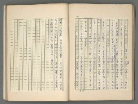 主要名稱：中國歷代戰亂編年錄 五圖檔，第58張，共74張