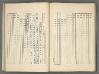 主要名稱：中國歷代戰亂編年錄 五圖檔，第59張，共74張