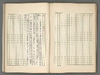 主要名稱：中國歷代戰亂編年錄 五圖檔，第61張，共74張