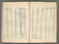 主要名稱：中國歷代戰亂編年錄 五圖檔，第64張，共74張