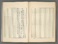 主要名稱：中國歷代戰亂編年錄 五圖檔，第65張，共74張