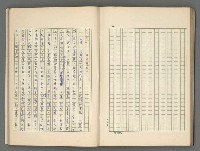 主要名稱：中國歷代戰亂編年錄 五圖檔，第66張，共74張