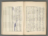 主要名稱：中國歷代戰亂編年錄 五圖檔，第67張，共74張