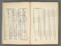 主要名稱：中國歷代戰亂編年錄 五圖檔，第68張，共74張