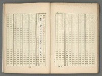 主要名稱：中國歷代戰亂編年錄 五圖檔，第69張，共74張