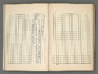 主要名稱：中國歷代戰亂編年錄 五圖檔，第70張，共74張