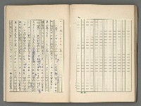 主要名稱：中國歷代戰亂編年錄 五圖檔，第71張，共74張